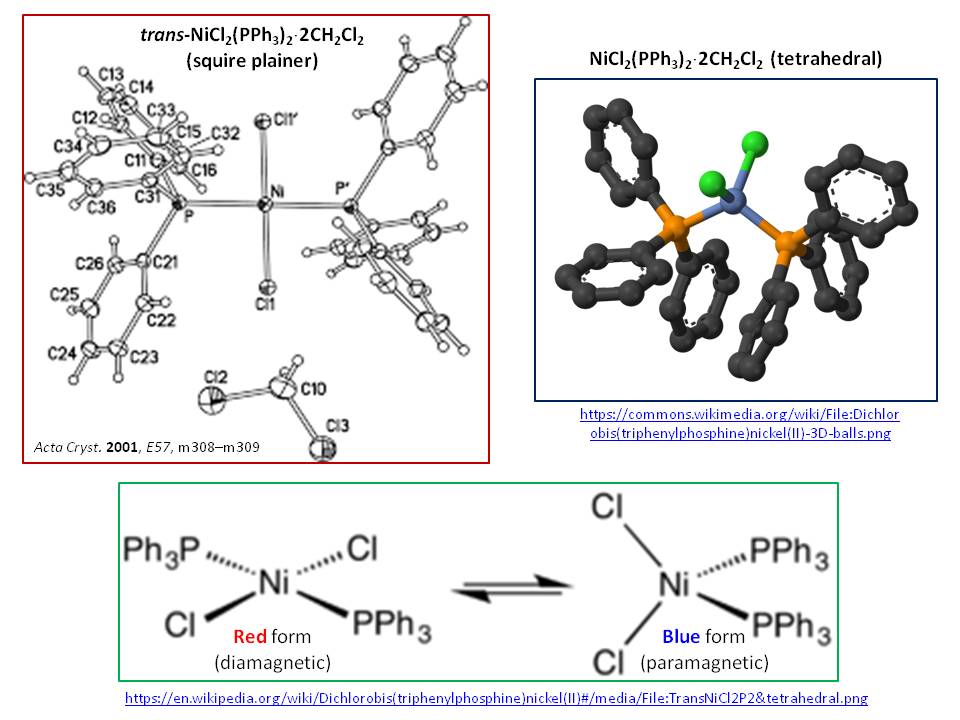 what-kind-of-isomerism-does-ni-pph3-2cl2-have-and-what-is-their-iupac