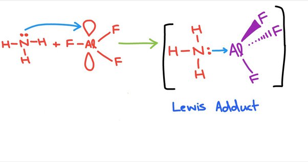 alcl3 struttura del punto lewis