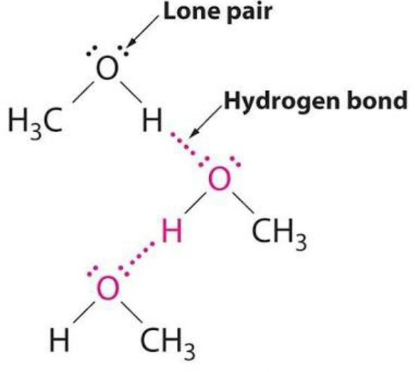 what-happens-when-toluene-is-treated-with-ceo2-h-echemi