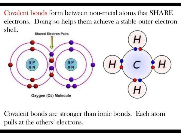 What Is The Covalent Compound Of Tetraphosphorus Decoxide? - Echemi