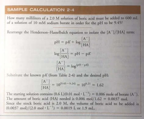 What is the Henderson-Hasselbalch Equation?//Derivation of the