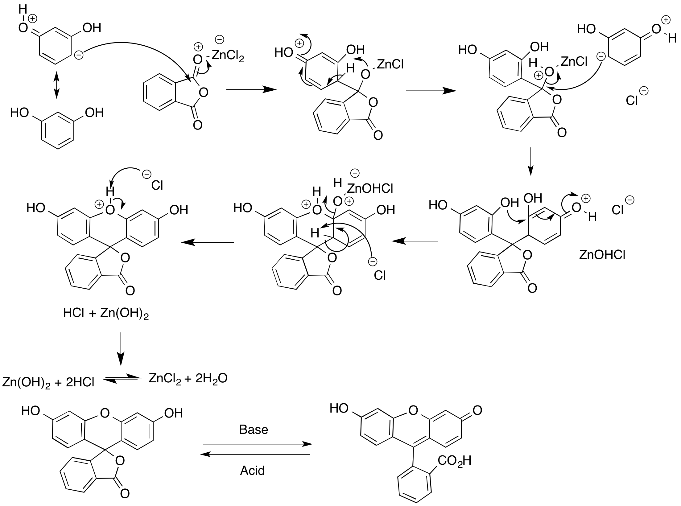 Fluorescein synthesis ECHEMI