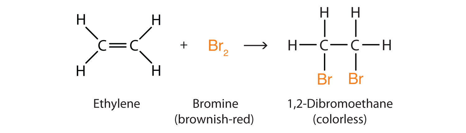 How can I work out what reaction will happen ECHEMI