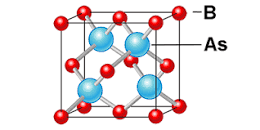 What Is Cubic Boron Arsenide Echemi