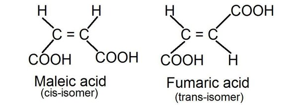 What are the isomers of ethene ECHEMI