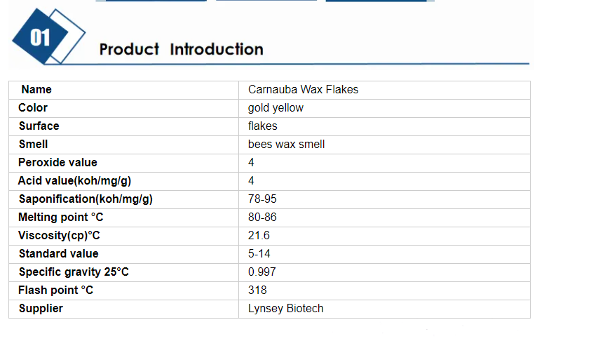 Buy Wholesale Food Grade Natural Carnauba Wax CAS 8015-86-9 from SHANDONG  LOOK CHEMICAL CO.,LTD - ECHEMI