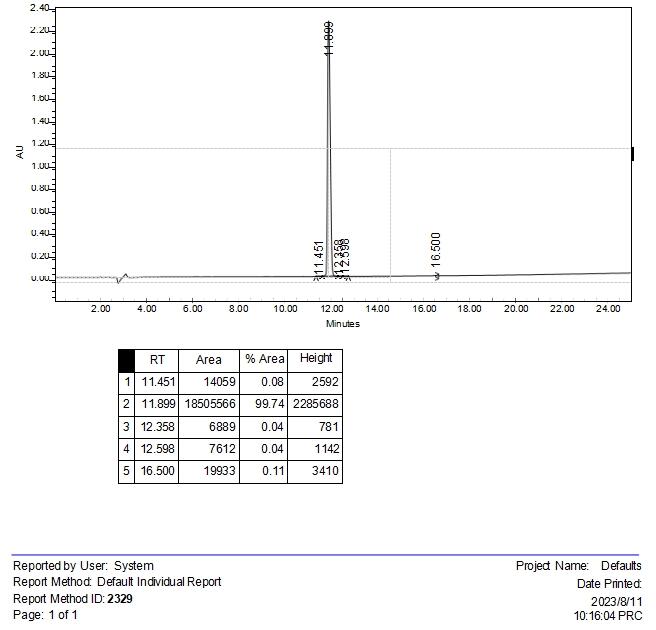 Shop Semaglutide 99% White powder COA High Quality Semaglutide-Detailed Image 4