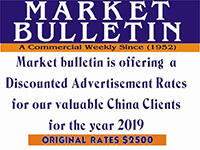 market bulletin