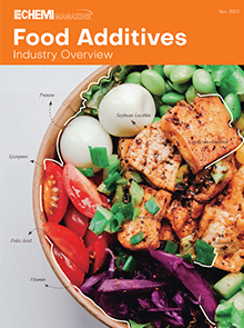 Food Additives Industry Overview 2023.11