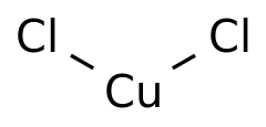 everyday chemistry - Can 32% hydrochloric acid be stored in a milk