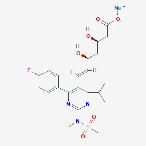 Buying Rosuvastatin