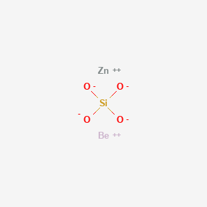 Buy Beryllium zinc silicate Different Grade from Amitychem ECHEMI