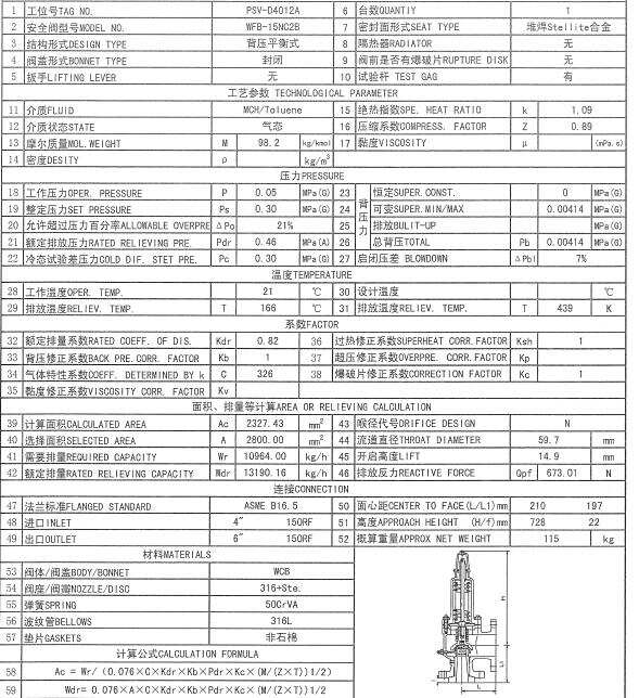 Calculation of the safety valve selection calculation ECHEMI