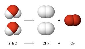 What are the optimal parameters for GC-TCD with Carboxen 1010 PLOT ...