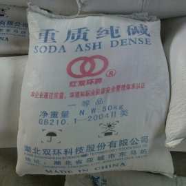 Buy Bulk Soda Ash Dense  Bags, Pallets - CORECHEM Inc.