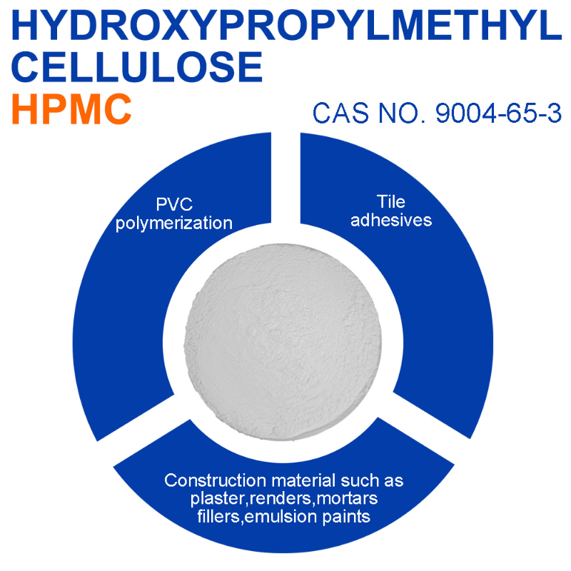 Hydroxypropyl Methyl Cellulose (HPMC) for Hydrophobic Mortar