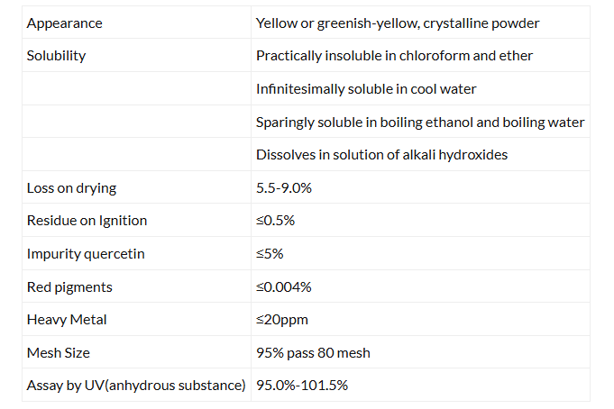 Shop 95%-101.5% RUTIN-Detailed Image 1